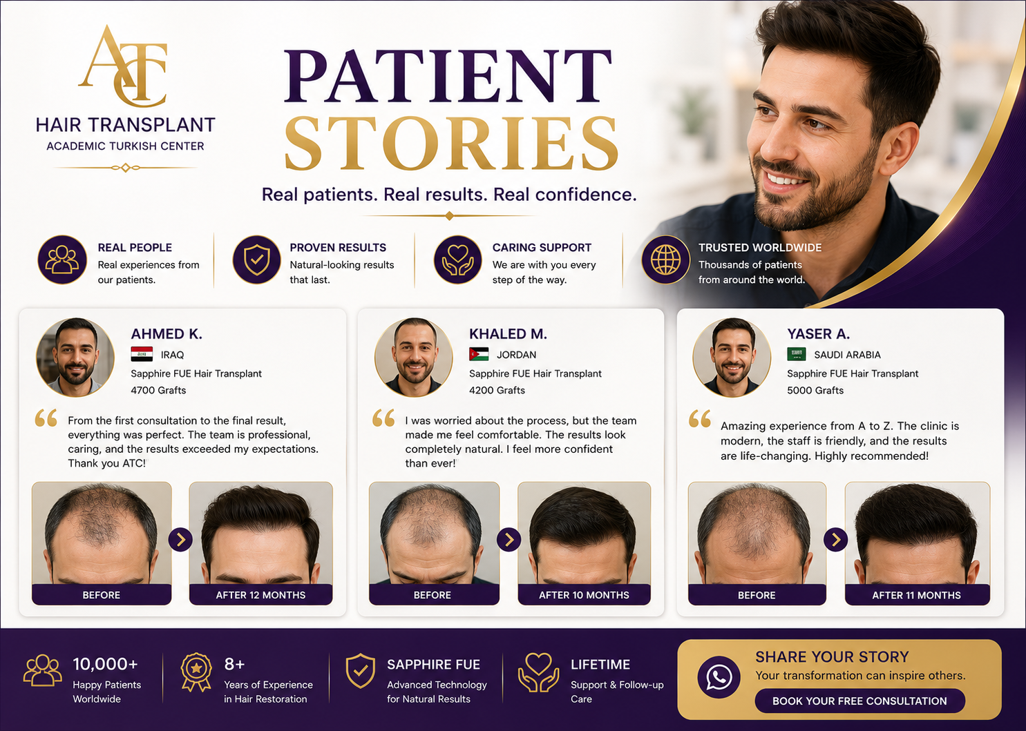 Real Patient Stories